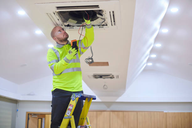 Best HVAC Emergency Services  in Minot, ND